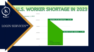 Outsourcing to Solve the Worker Shortage Crisis
